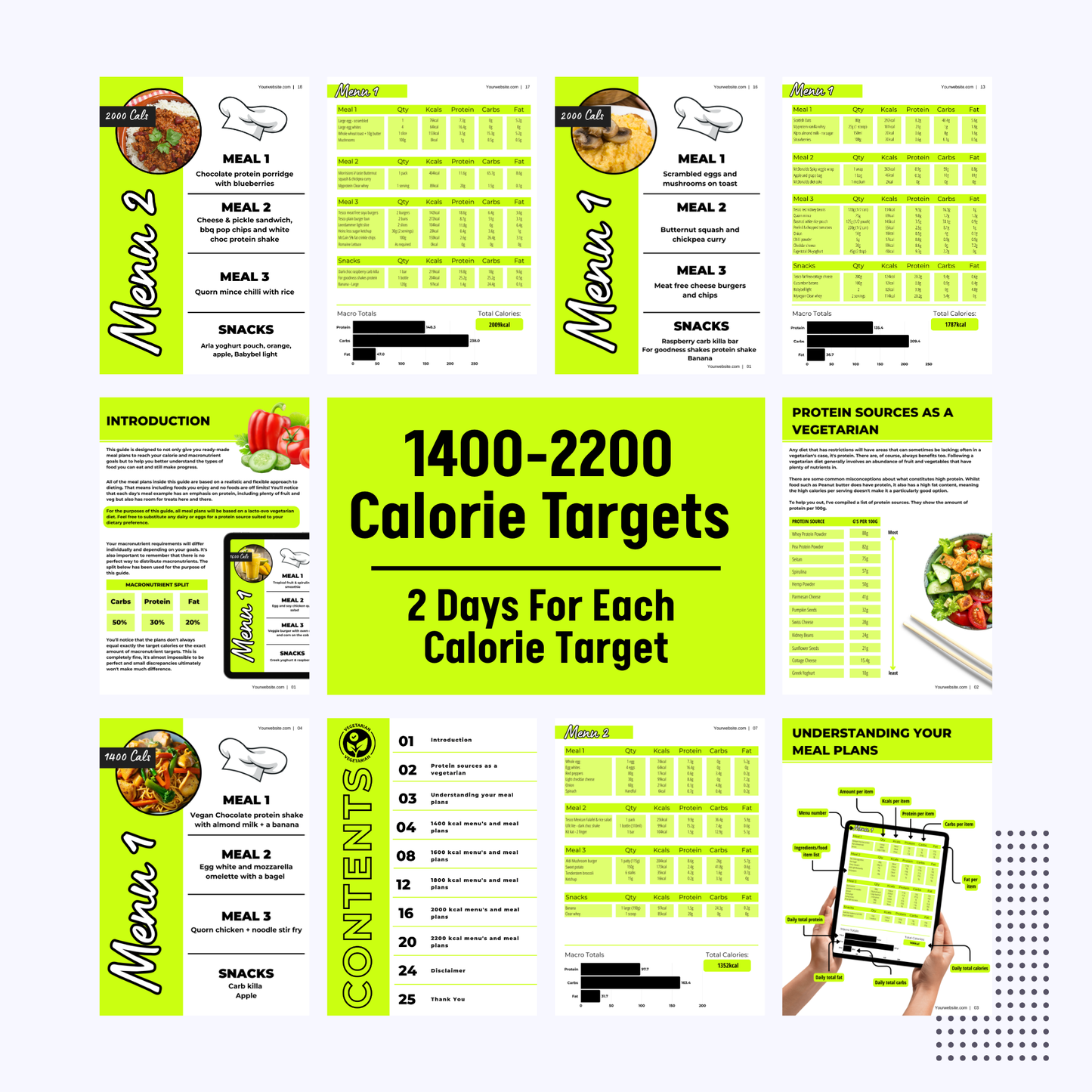 Rebrandable Vegetarian Meal Plan Examples for Coaches